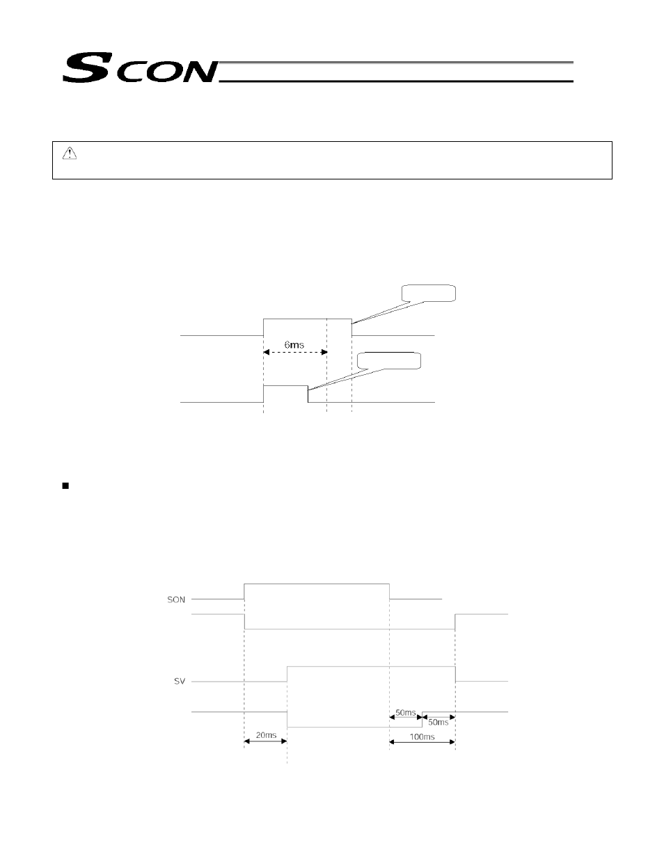 I/o signal control and signal functions, Input signals, 1 input signals | IAI America SCON-C User Manual | Page 168 / 252