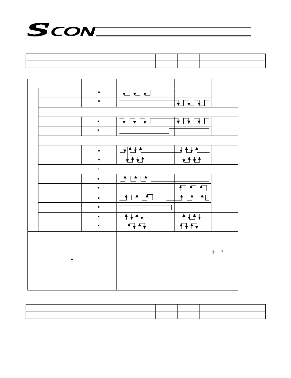 IAI America SCON-C User Manual | Page 186 / 252