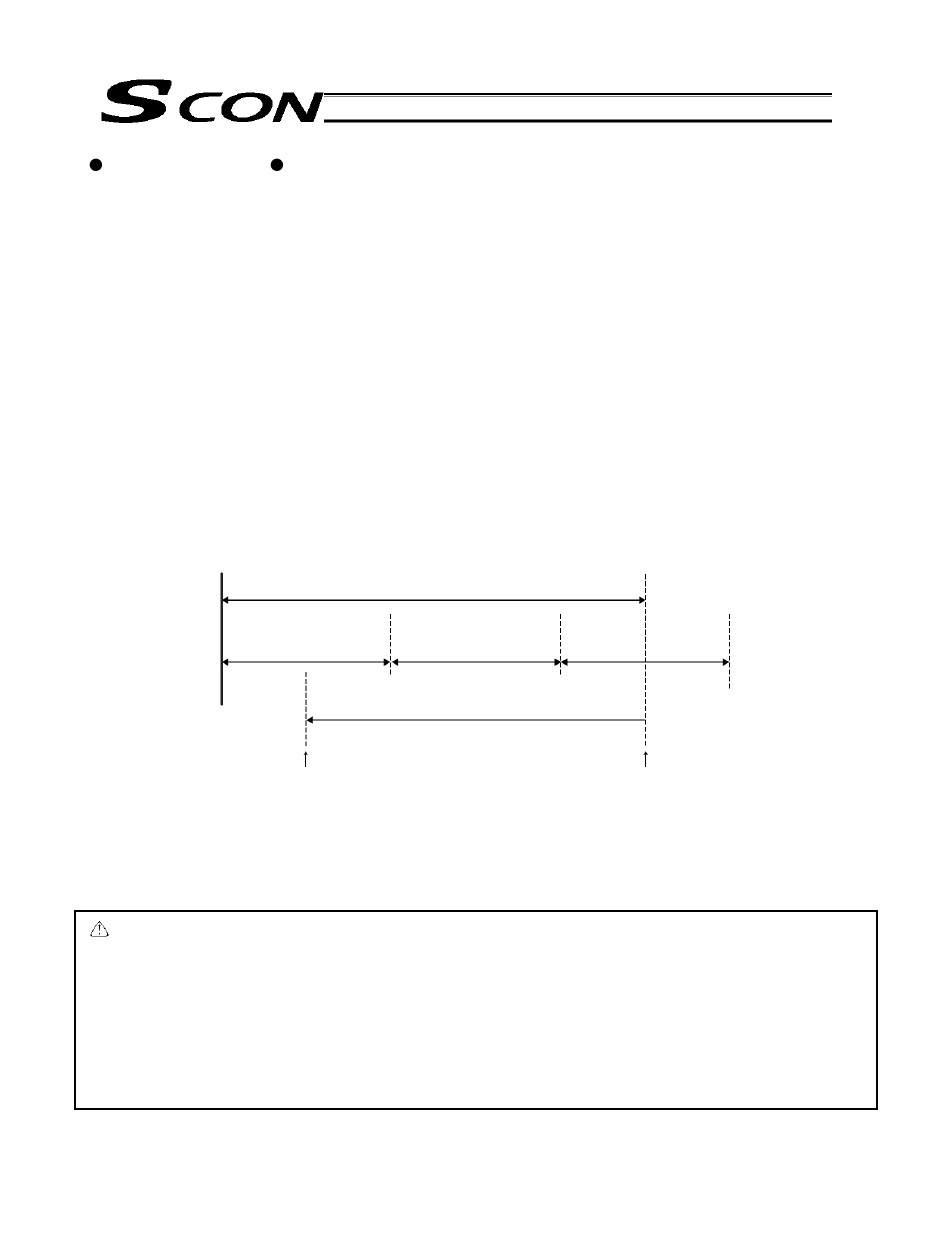 IAI America SCON-C User Manual | Page 199 / 252