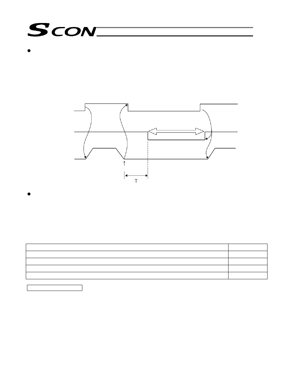 IAI America SCON-C User Manual | Page 202 / 252