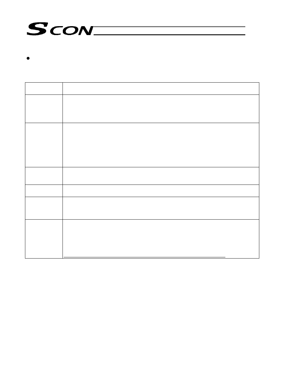 IAI America SCON-C User Manual | Page 208 / 252