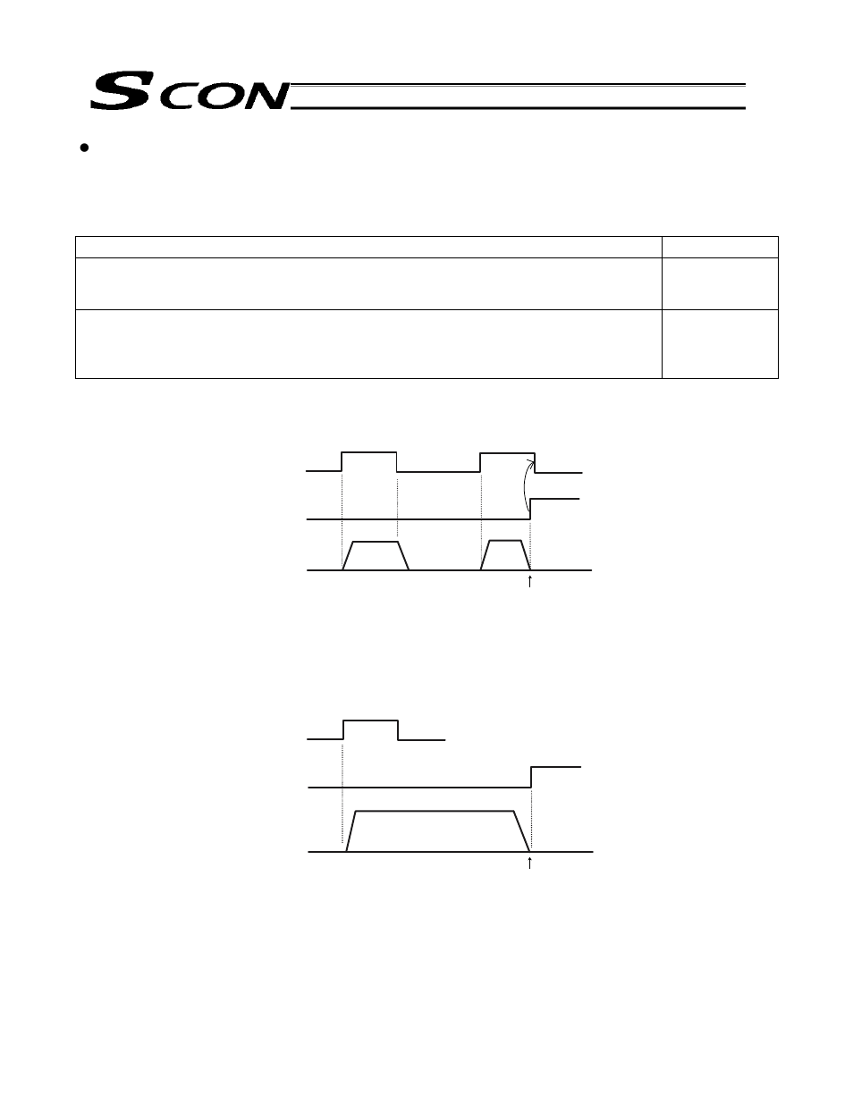 IAI America SCON-C User Manual | Page 209 / 252