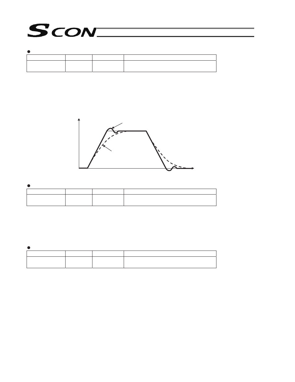 IAI America SCON-C User Manual | Page 214 / 252