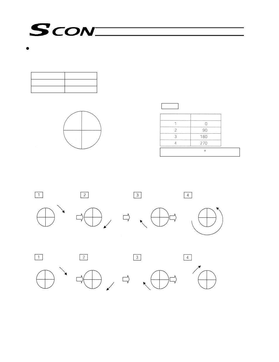 IAI America SCON-C User Manual | Page 217 / 252