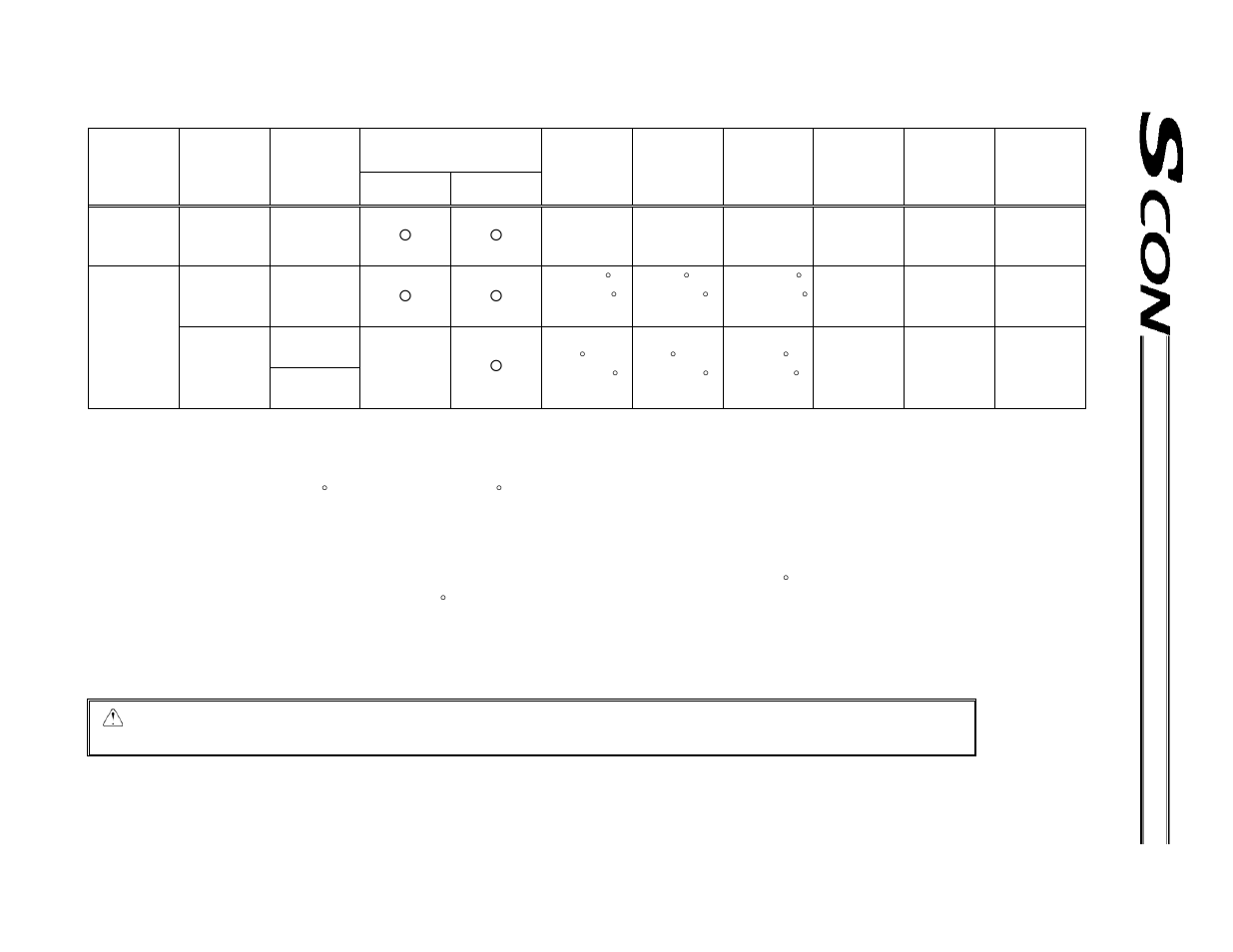 IAI America SCON-C User Manual | Page 218 / 252
