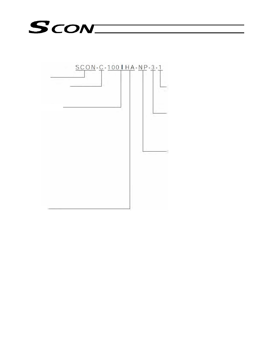 How to read the model specification, 3 how to read the model specification | IAI America SCON-C User Manual | Page 22 / 252