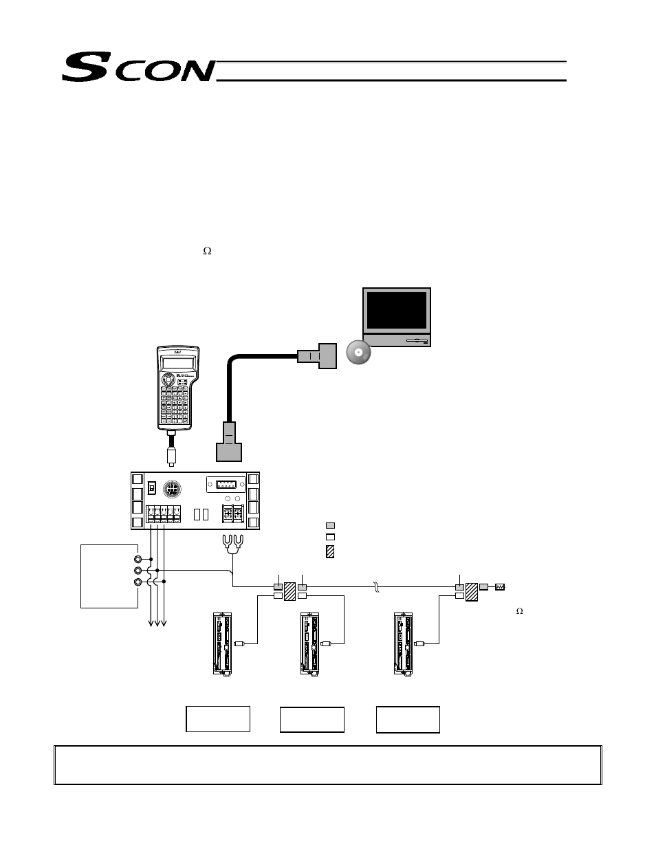 Connection example, 1 connection example | IAI America SCON-C User Manual | Page 220 / 252