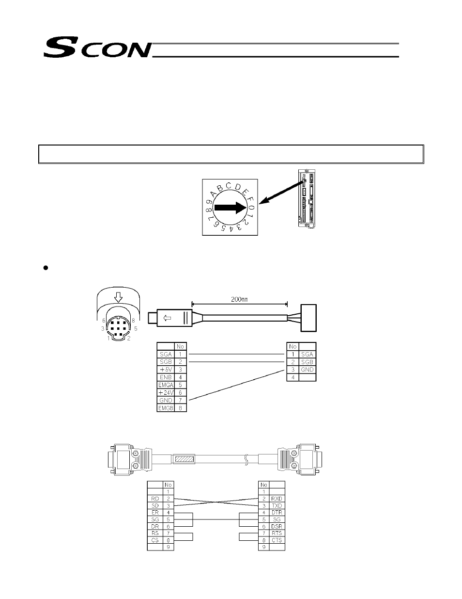 Address switch, Connection cables, 3 address switch | 4 connection cables | IAI America SCON-C User Manual | Page 223 / 252