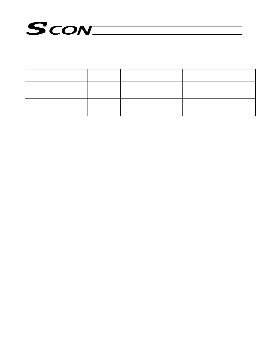 Alarm level classification, 2 alarm level classification | IAI America SCON-C User Manual | Page 226 / 252