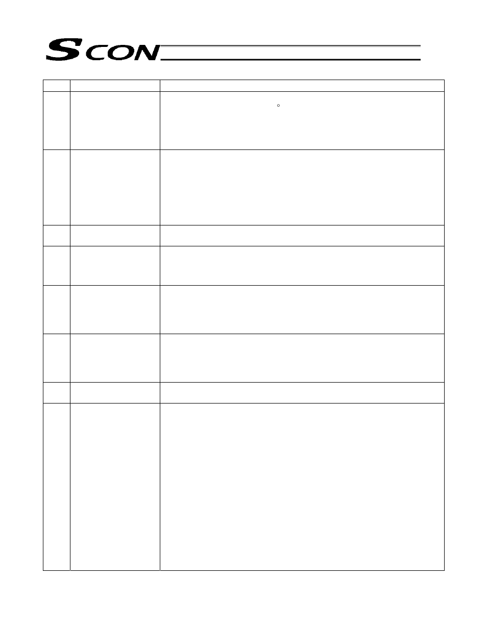 IAI America SCON-C User Manual | Page 234 / 252