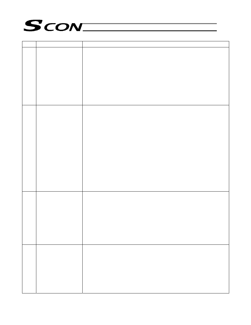 IAI America SCON-C User Manual | Page 235 / 252