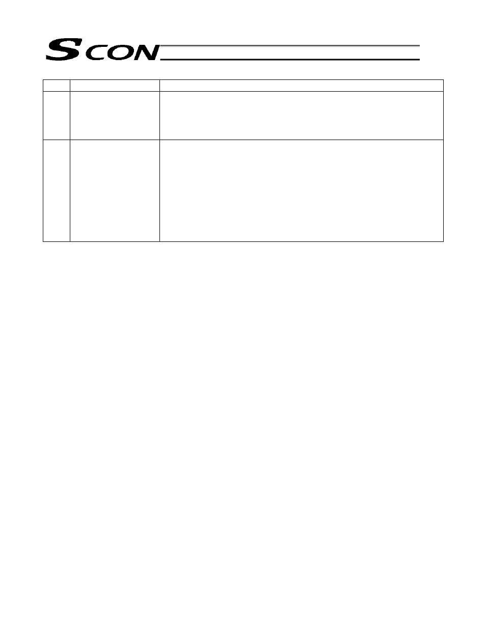 IAI America SCON-C User Manual | Page 237 / 252
