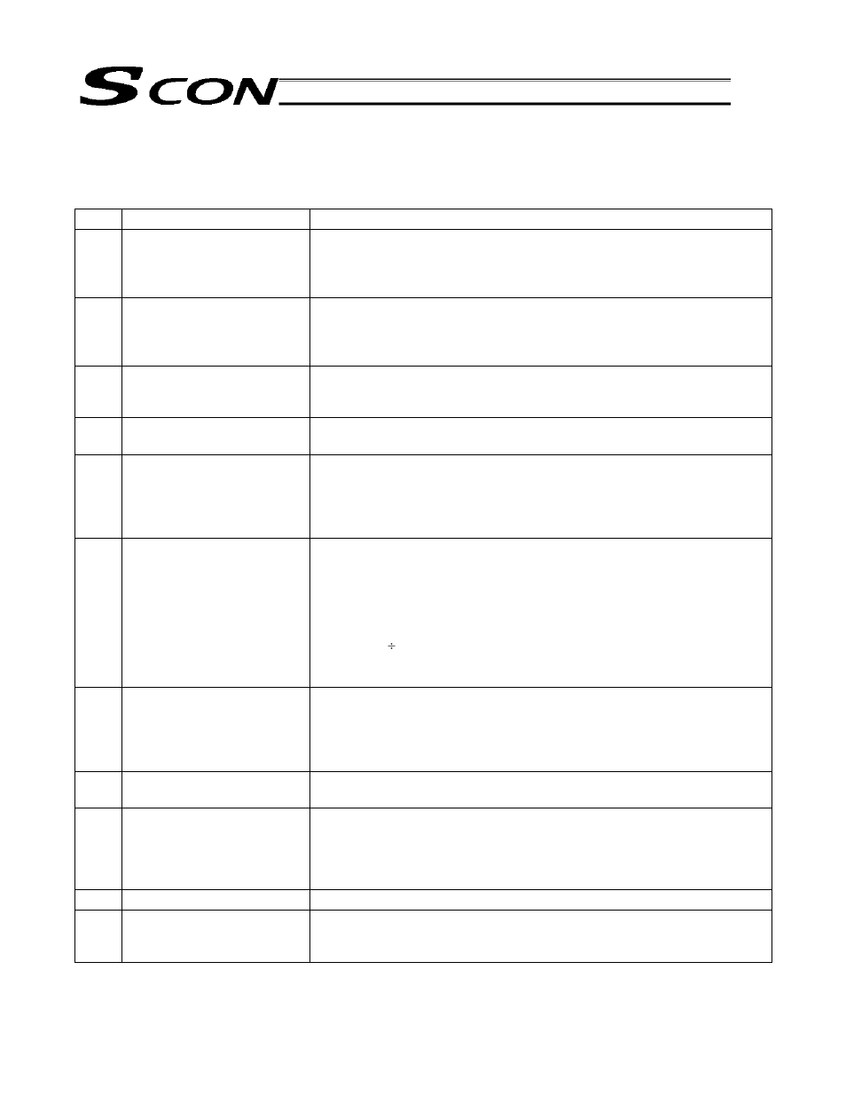IAI America SCON-C User Manual | Page 238 / 252