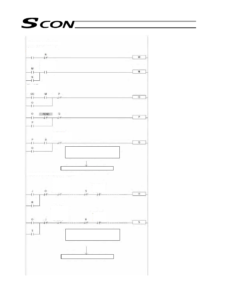 IAI America SCON-C User Manual | Page 243 / 252