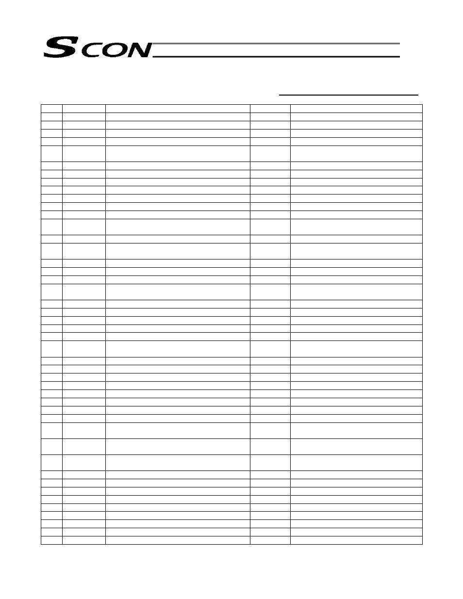 Recording of parameters | IAI America SCON-C User Manual | Page 245 / 252