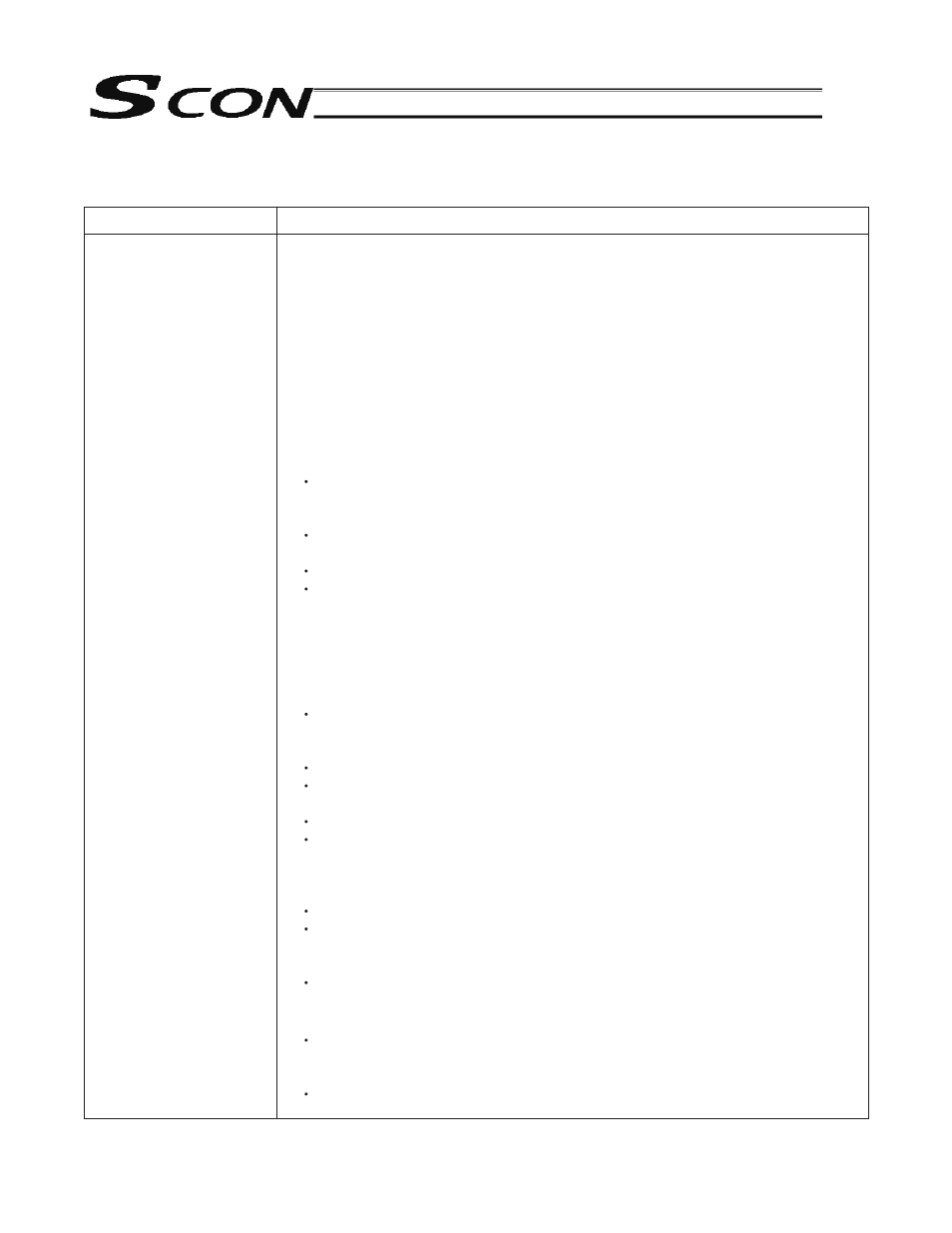 Change history | IAI America SCON-C User Manual | Page 247 / 252