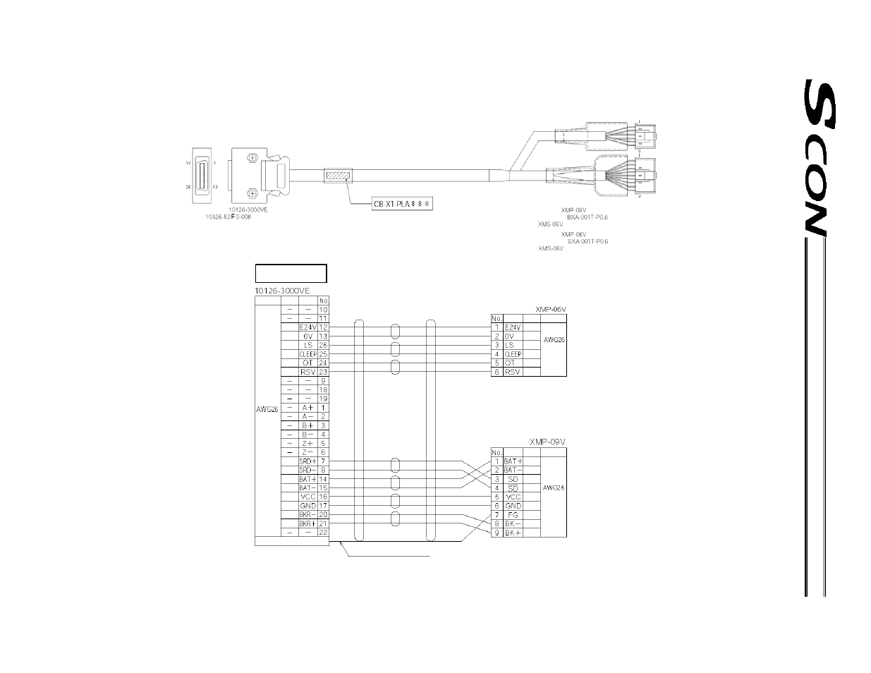 15 cable model: cb-x1-pla, Controller end, Actuator end | Ls side, Wiring diagram | IAI America SCON-C User Manual | Page 33 / 252