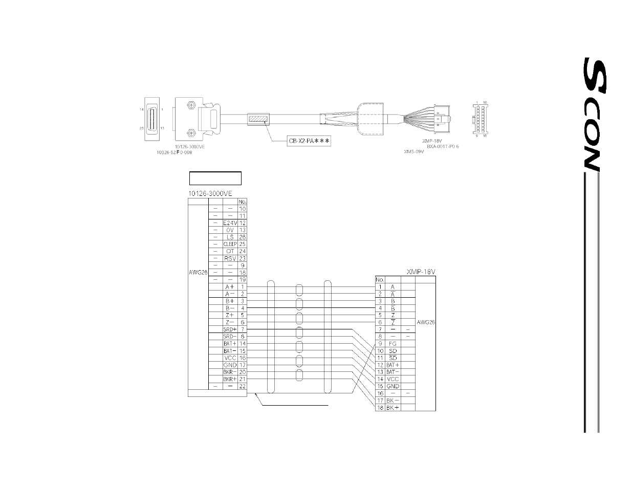 16 cable model: cb-x2-pa, Controller end, Wiring diagram | IAI America SCON-C User Manual | Page 34 / 252