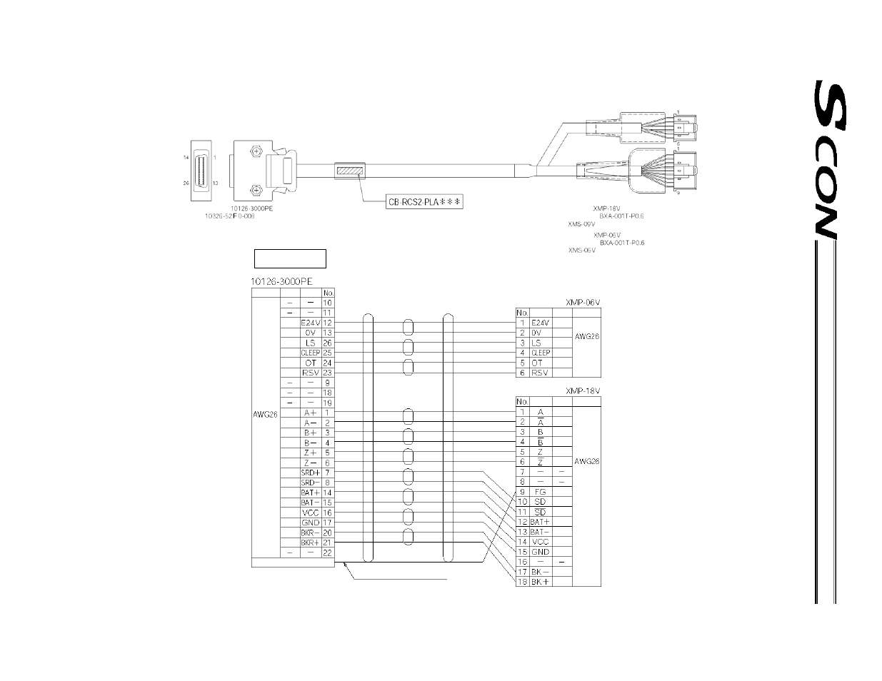 Cable model: cb-rcs2-pla, Controller end, Wiring diagram | IAI America SCON-C User Manual | Page 37 / 252