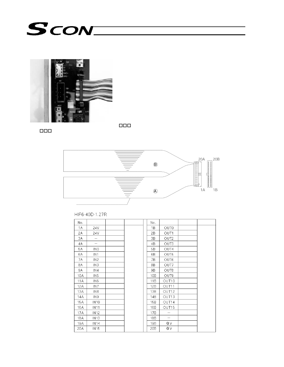Connecting the pio cable (i/o), 6 connecting the pio cable (i/o) | IAI America SCON-C User Manual | Page 47 / 252