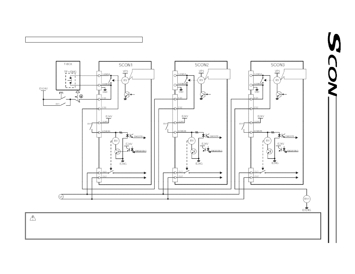 IAI America SCON-C User Manual | Page 51 / 252