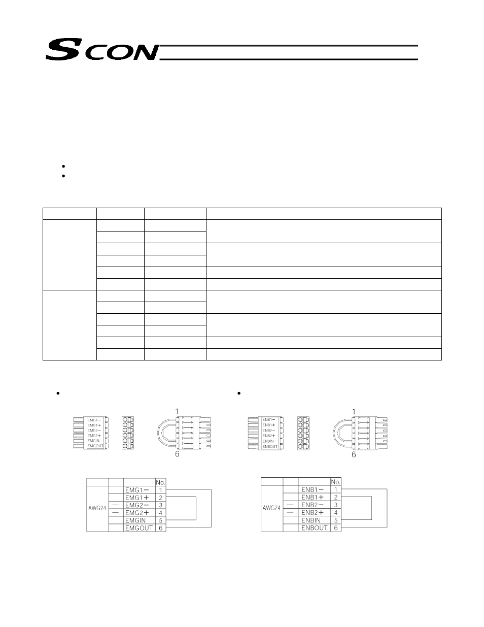 IAI America SCON-C User Manual | Page 54 / 252