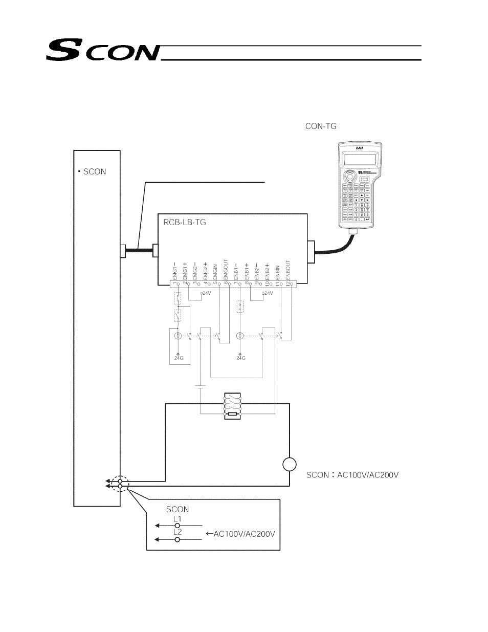 Motor power supply motor power supply | IAI America SCON-C User Manual | Page 56 / 252