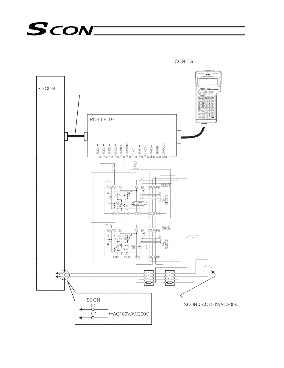 IAI America SCON-C User Manual | Page 58 / 252