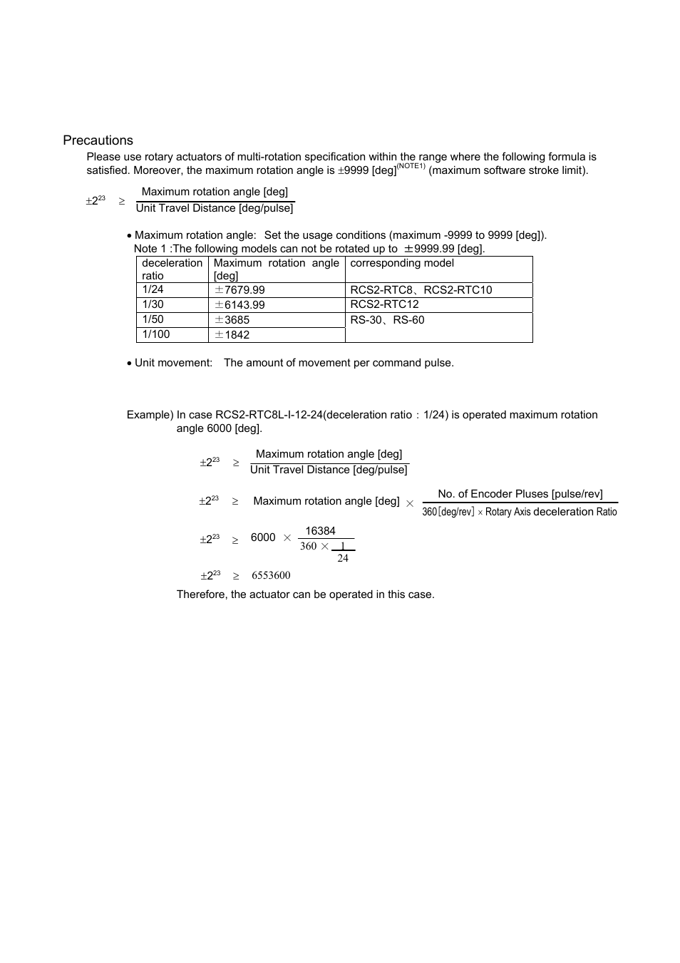 IAI America SCON-C User Manual | Page 6 / 252