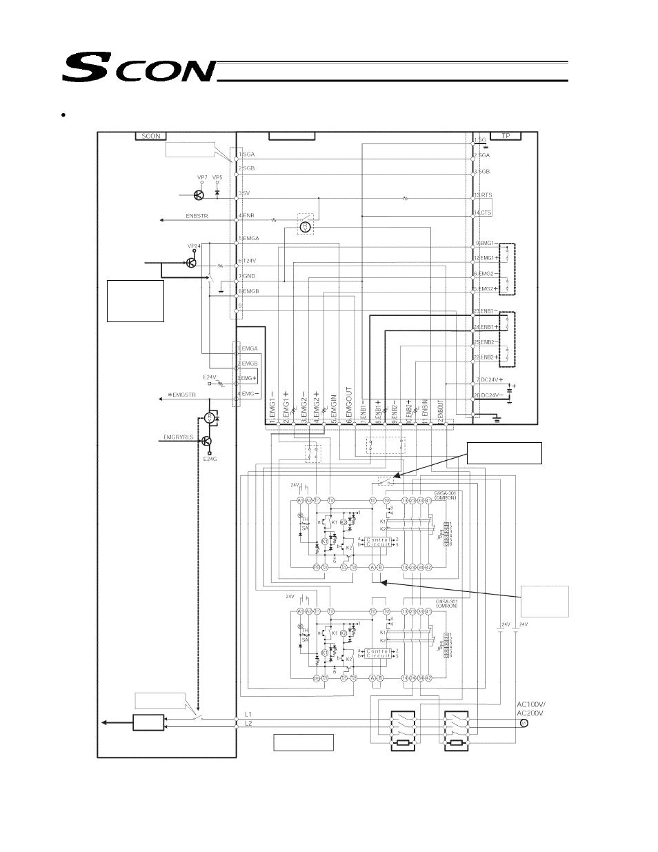 43  detailed category 3/4 circuit example | IAI America SCON-C User Manual | Page 61 / 252