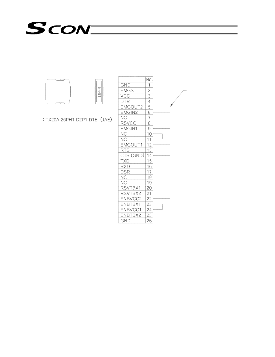 IAI America SCON-C User Manual | Page 63 / 252