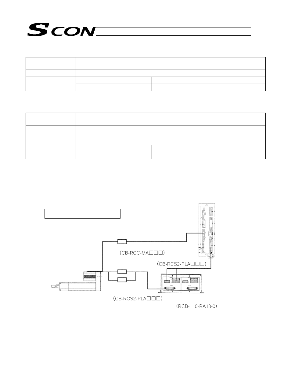 IAI America SCON-C User Manual | Page 69 / 252