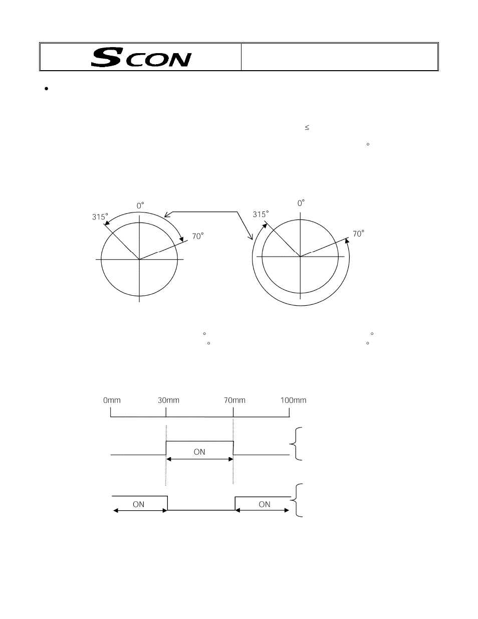 About zone function change, Caution | IAI America SCON-C User Manual | Page 7 / 252