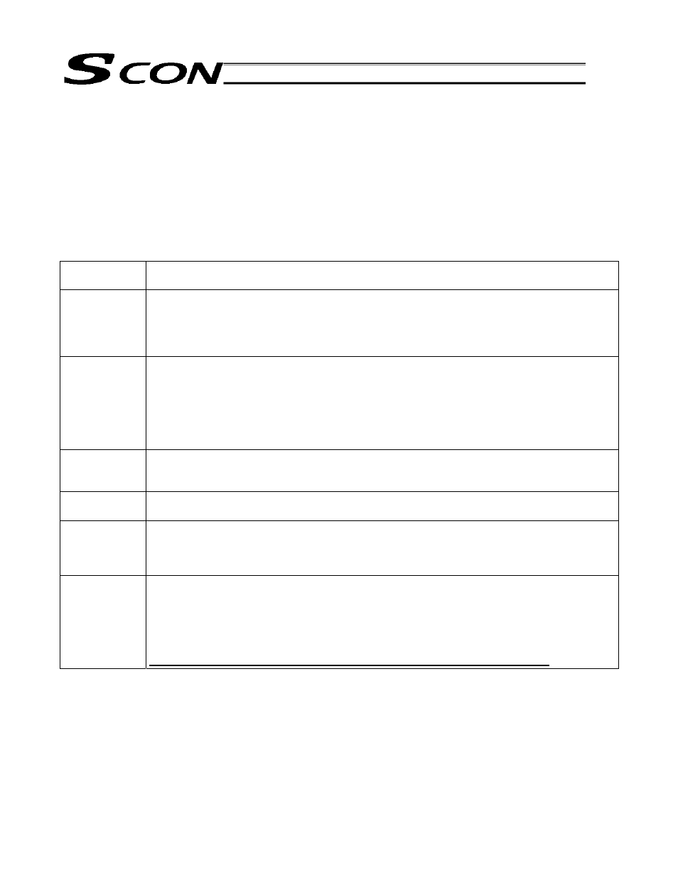 Chapter 2 positioner mode, I/o signal control and signal functions, Chapter 2 | Positioner mode, Pio patterns and signal assignments, 1 pio patterns and signal assignments | IAI America SCON-C User Manual | Page 70 / 252