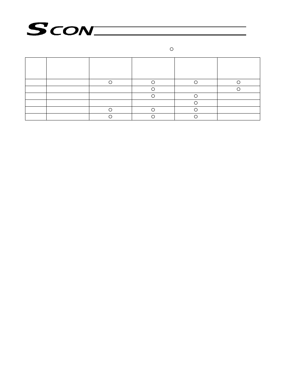 IAI America SCON-C User Manual | Page 71 / 252