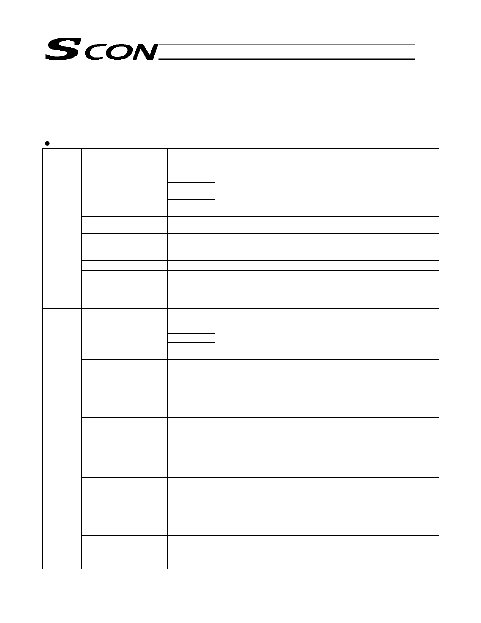 1 explanation of signal names | IAI America SCON-C User Manual | Page 72 / 252