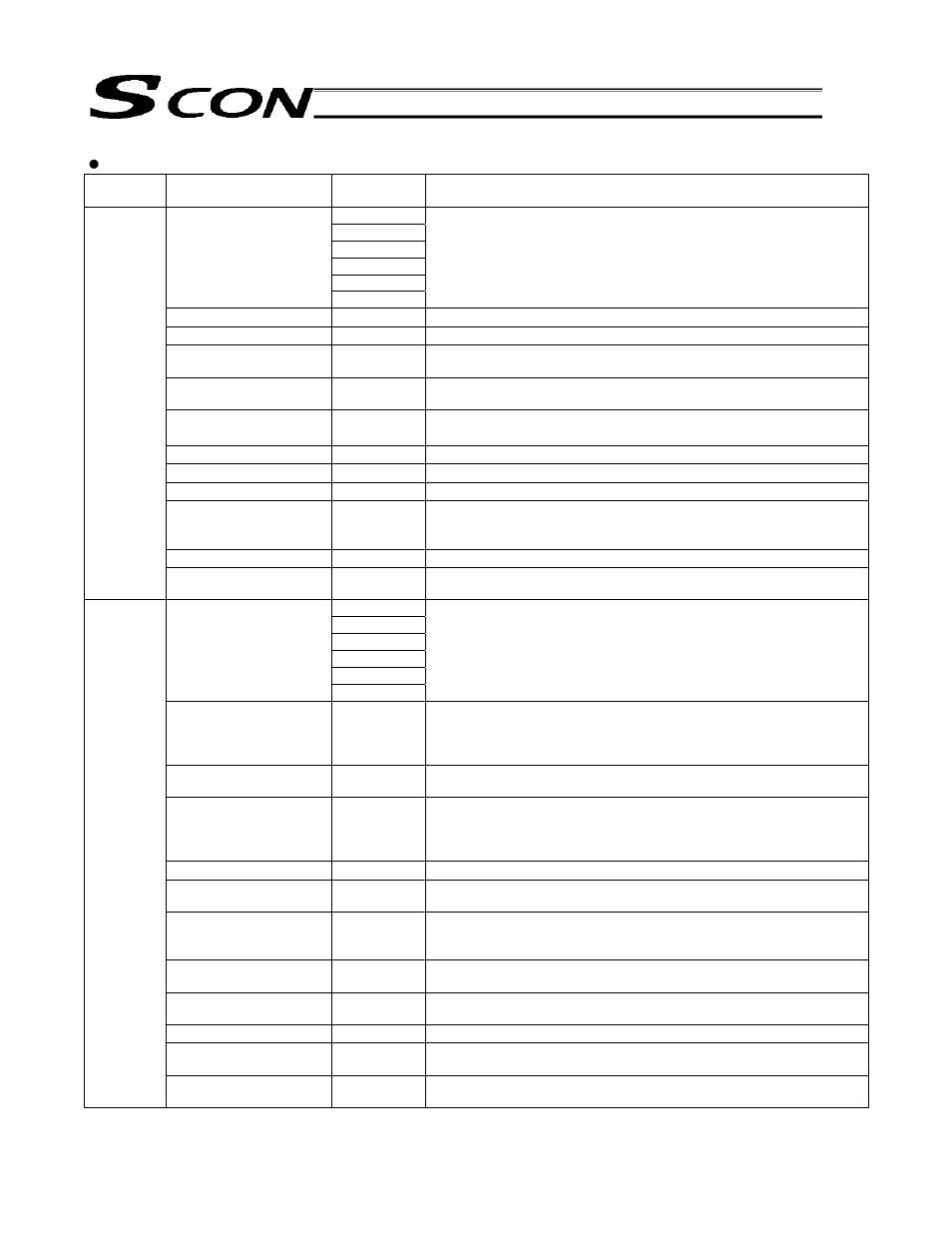 IAI America SCON-C User Manual | Page 73 / 252