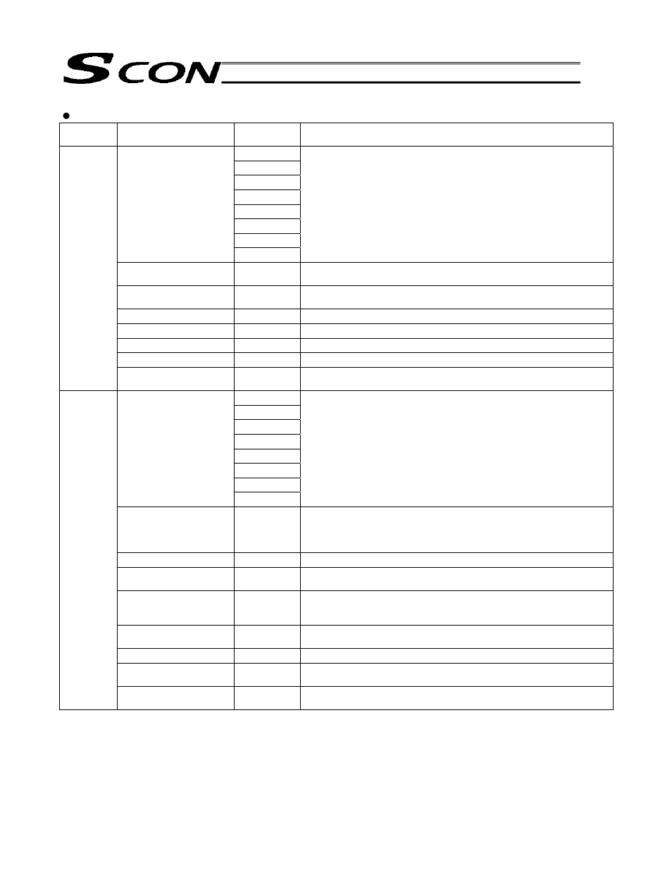 IAI America SCON-C User Manual | Page 74 / 252
