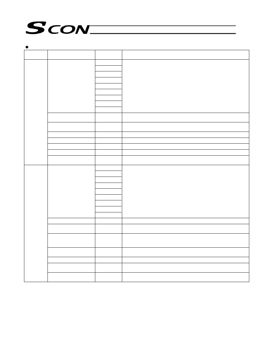 IAI America SCON-C User Manual | Page 75 / 252