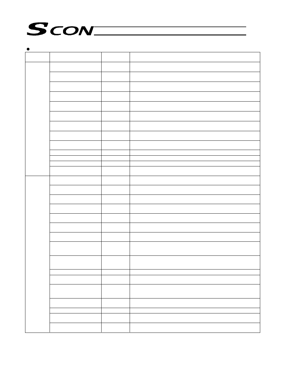 IAI America SCON-C User Manual | Page 76 / 252