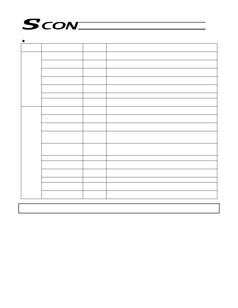 IAI America SCON-C User Manual | Page 77 / 252