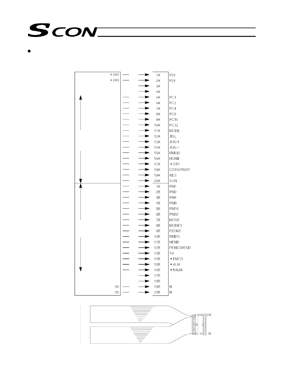 62  pio pattern 1 teaching mode [teaching type | IAI America SCON-C User Manual | Page 80 / 252