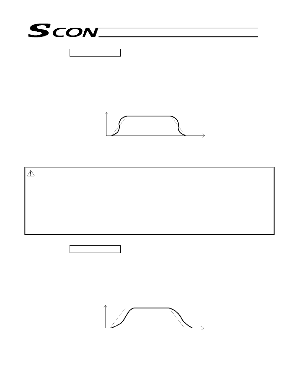 IAI America SCON-C User Manual | Page 99 / 252