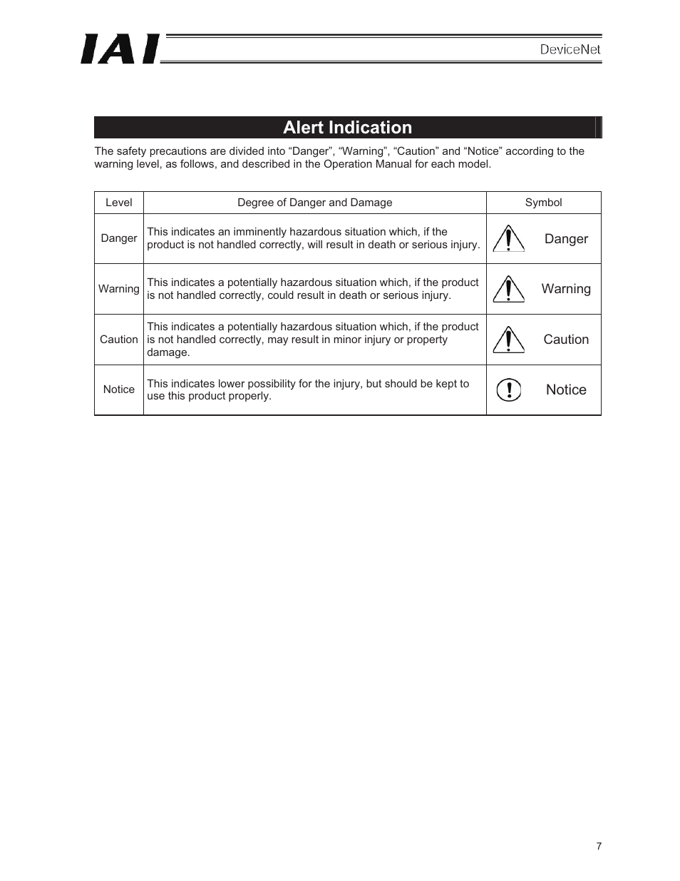 Alert indication, Notice | IAI America E-Con User Manual | Page 15 / 106