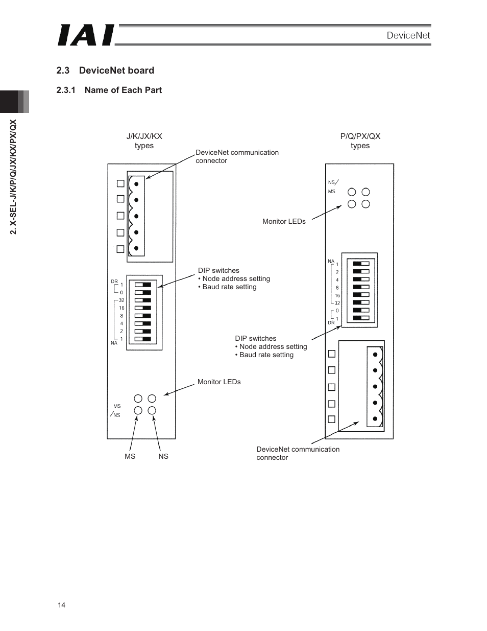 3 devicenet board | IAI America E-Con User Manual | Page 22 / 106