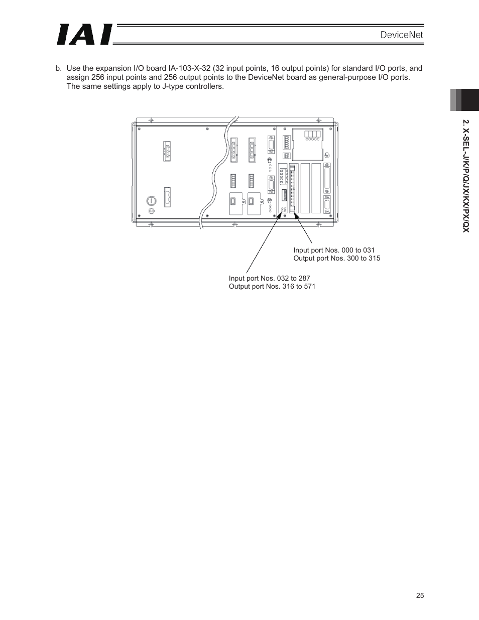 IAI America E-Con User Manual | Page 33 / 106