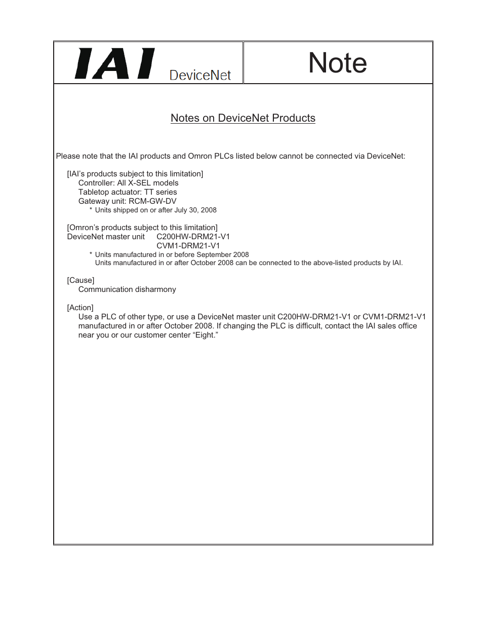 Notes on devicenet products | IAI America E-Con User Manual | Page 4 / 106