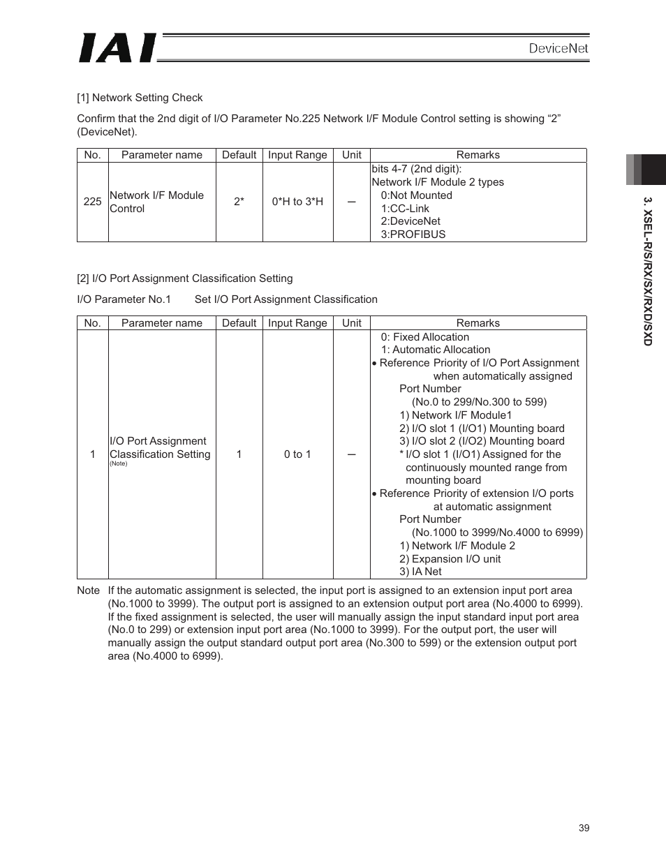 IAI America E-Con User Manual | Page 47 / 106