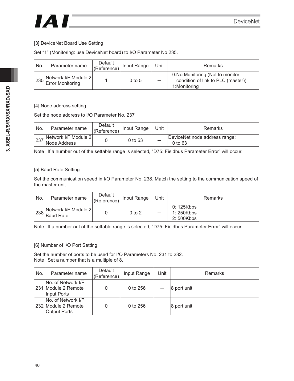 IAI America E-Con User Manual | Page 48 / 106