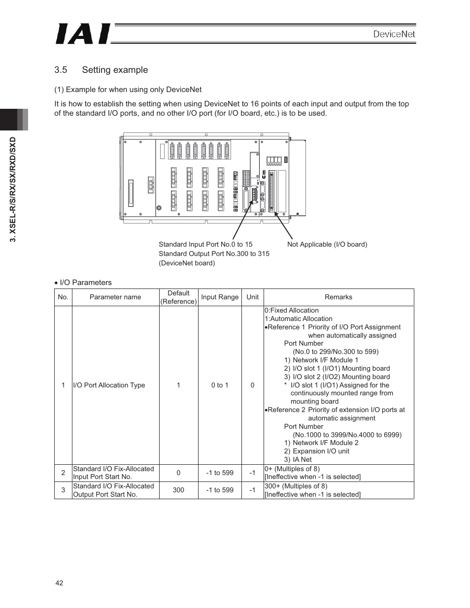 5 setting example | IAI America E-Con User Manual | Page 50 / 106